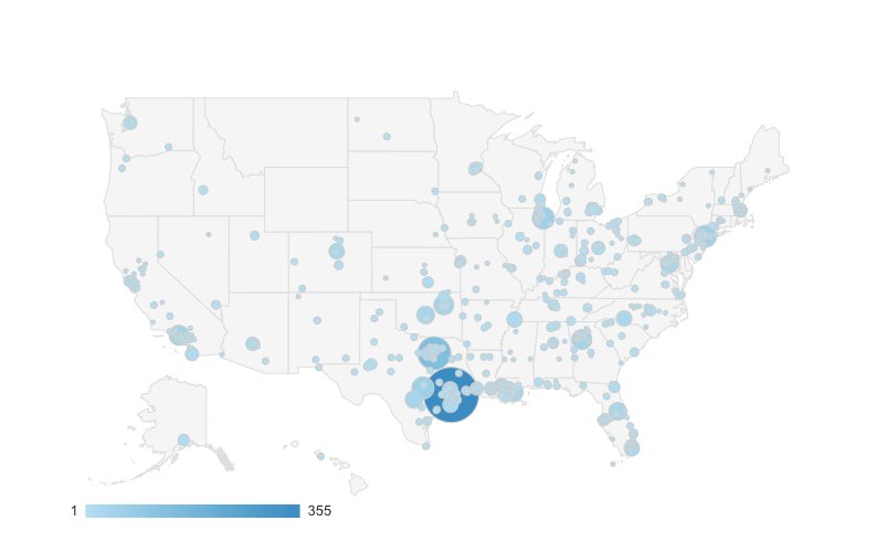 2018 conversion density heatmap — all channels